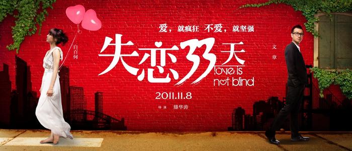 马拉加大学Physicsdegree
